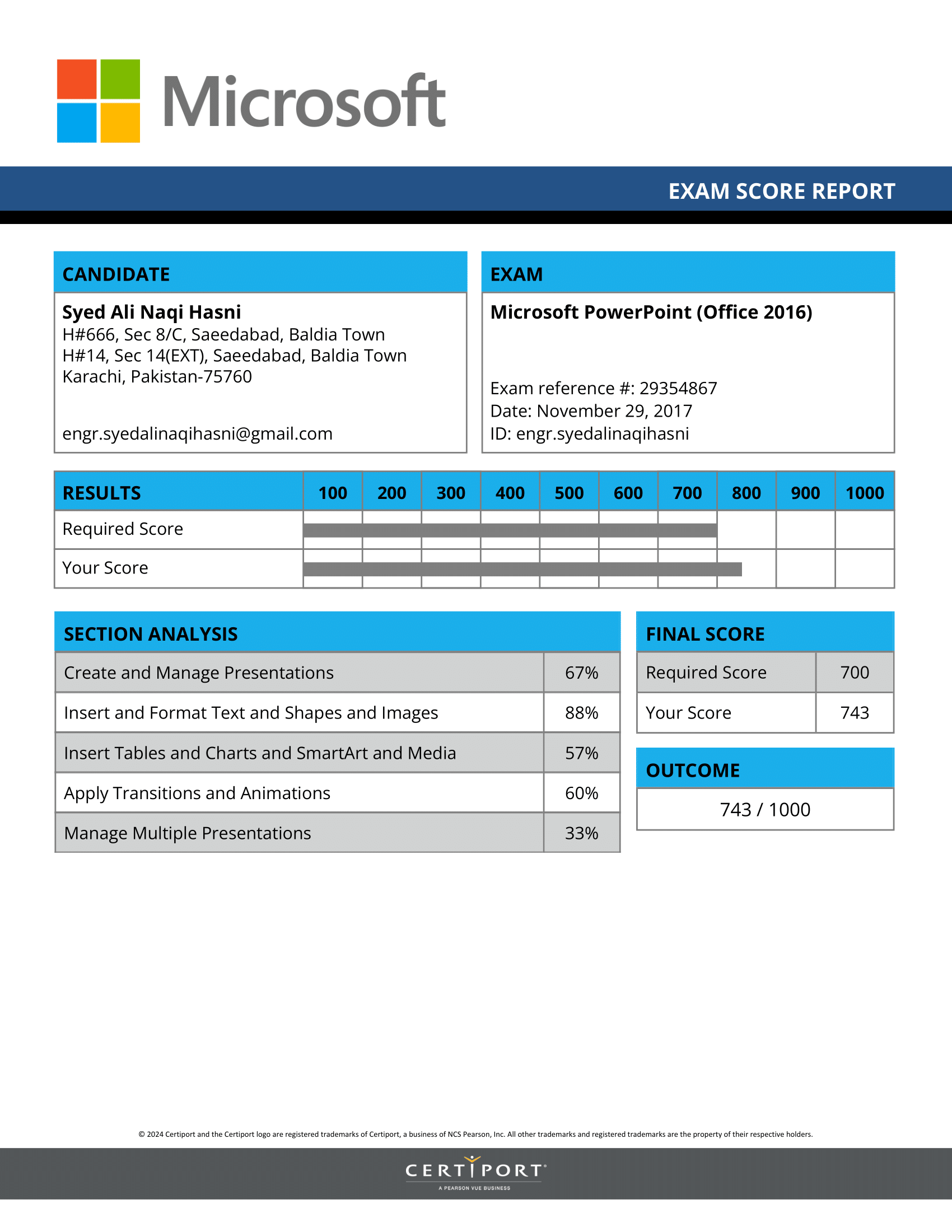 result254115633332-1-syed-ali-naqi-hasni.webp