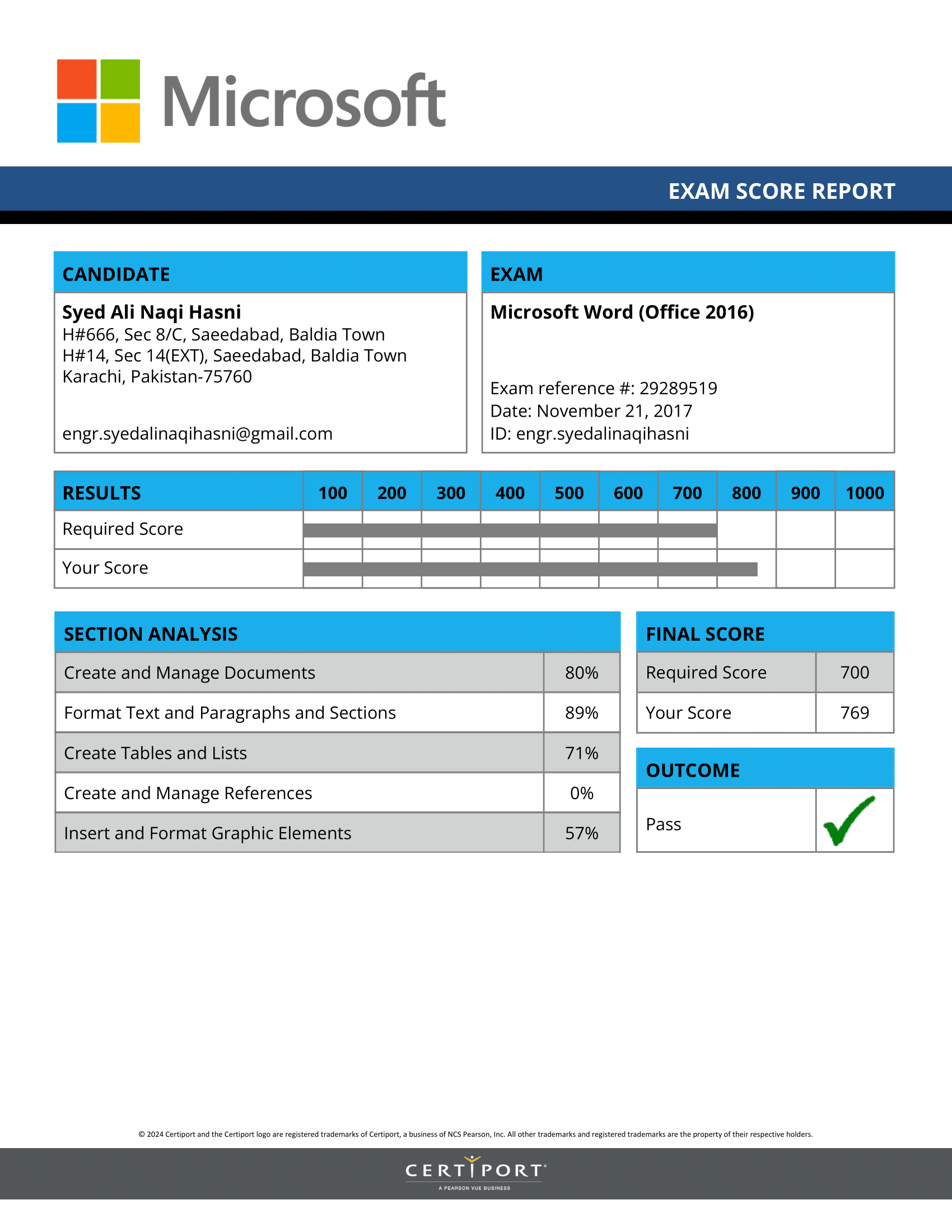 result48711552876-1-syed-ali-naqi-hasni.webp