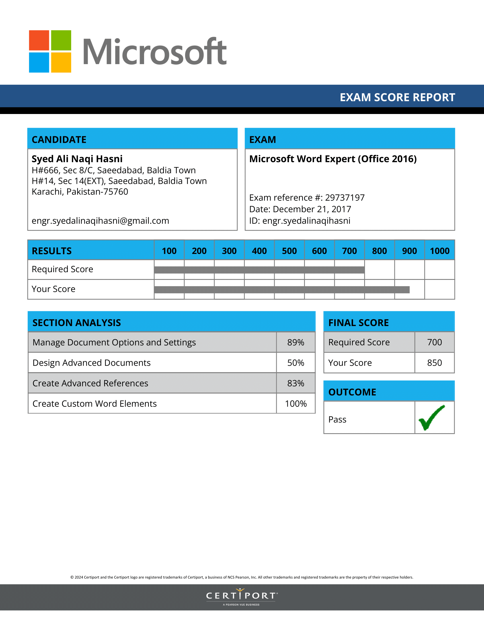 result52511553311-1-syed-ali-naqi-hasni.webp