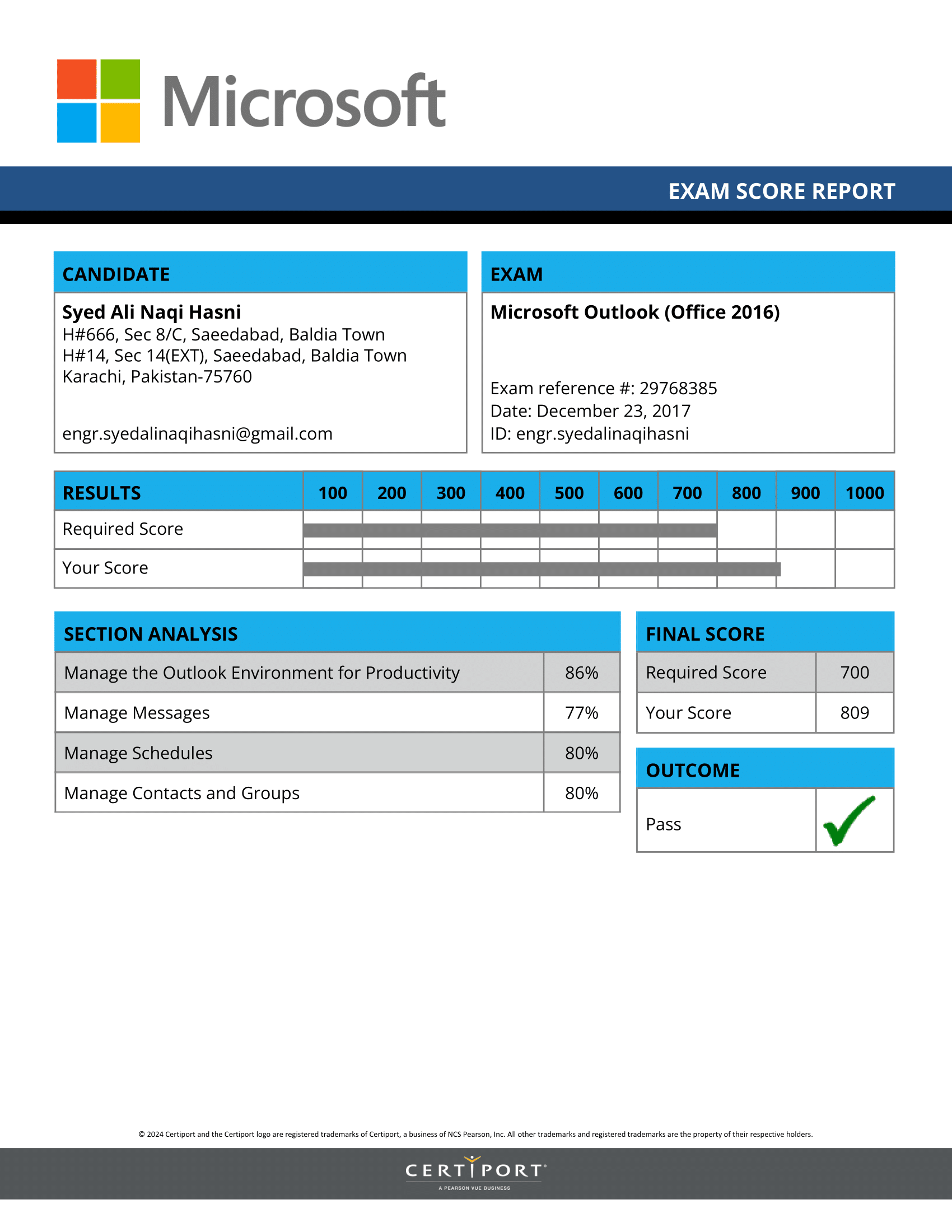 result543115536547-1-syed-ali-naqi-hasni.webp