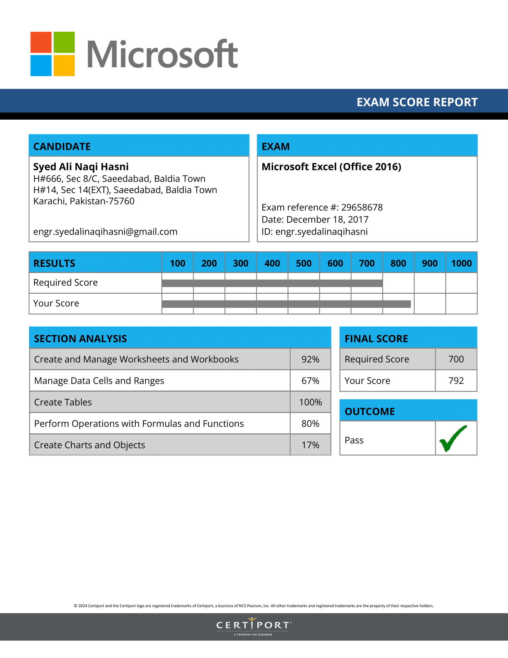 result561115532704-1-syed-ali-naqi-hasni.webp