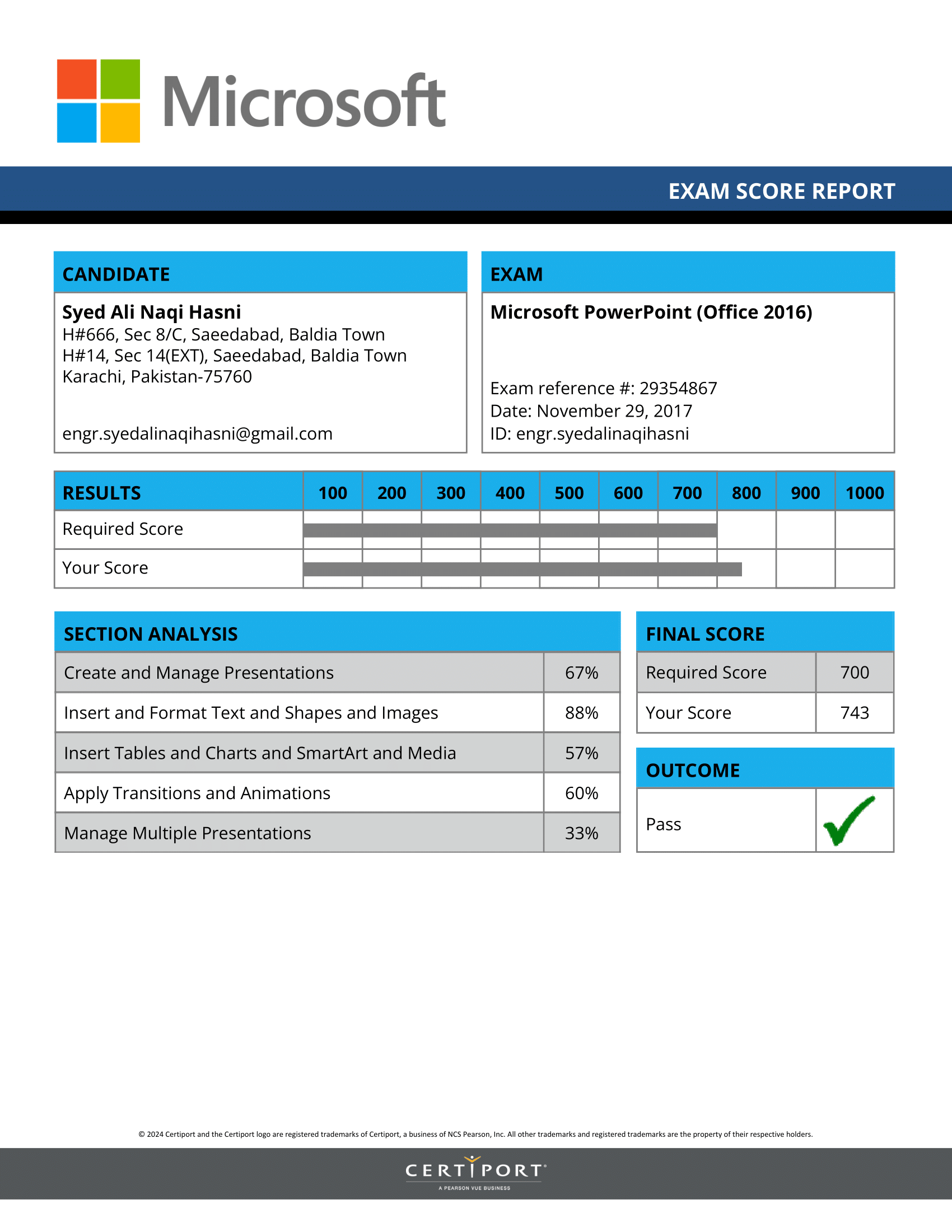 result590115530371-1-syed-ali-naqi-hasni.webp