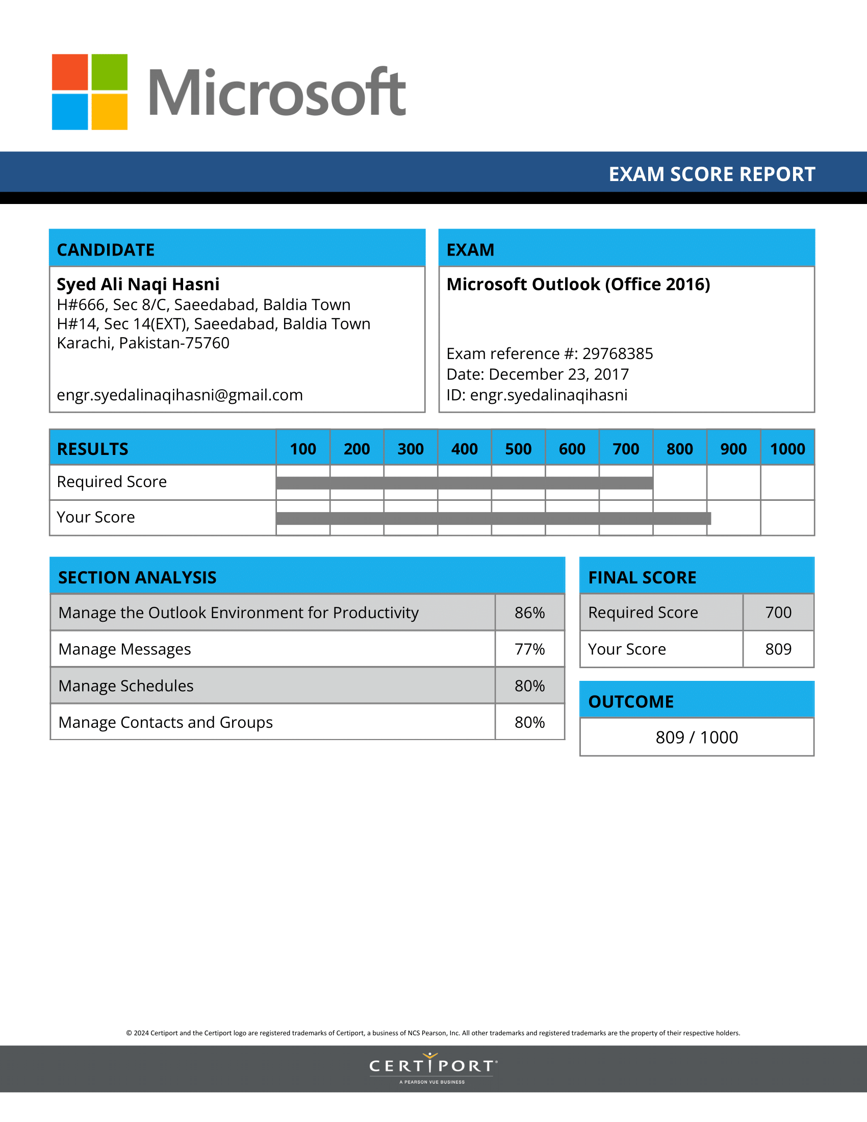 result946115643567-1-syed-ali-naqi-hasni.webp
